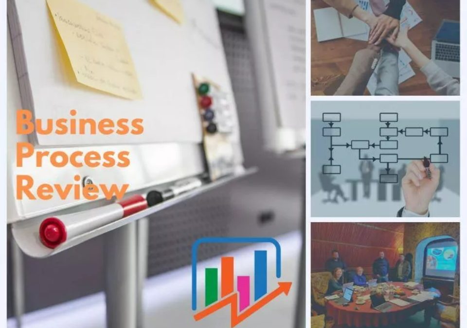 Zest I/O – Business Process Review Your route to operational excellence starts from your business processes!