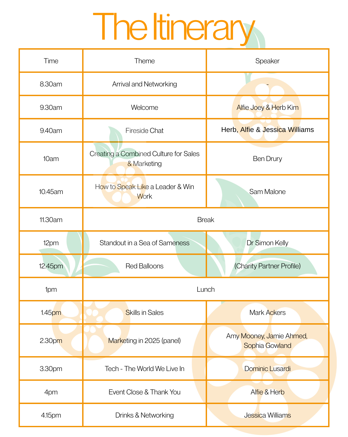 Promoted Event: Just William – There’s Less Than a Month To Go Until The SME Conference…